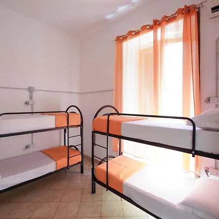 Experience - Age Limit 18-28 Hostel *