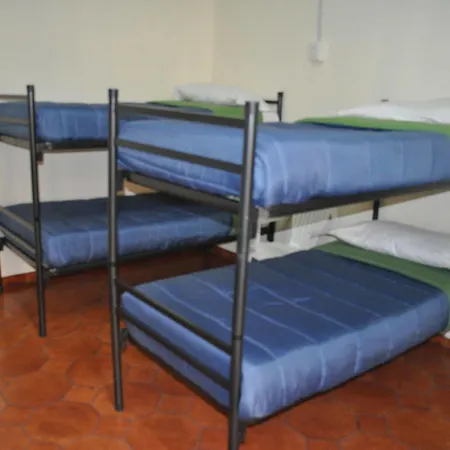 Experience - Age Limit 18-28 Hostel *